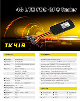TK419 4G LTE GPS Tracker Car Truck Vehicle Anti Theft AU