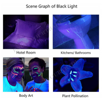 ET-FINS 51 LED UV Ultra Violet Flashlight Black Light Torch For Spotting Urine Stains